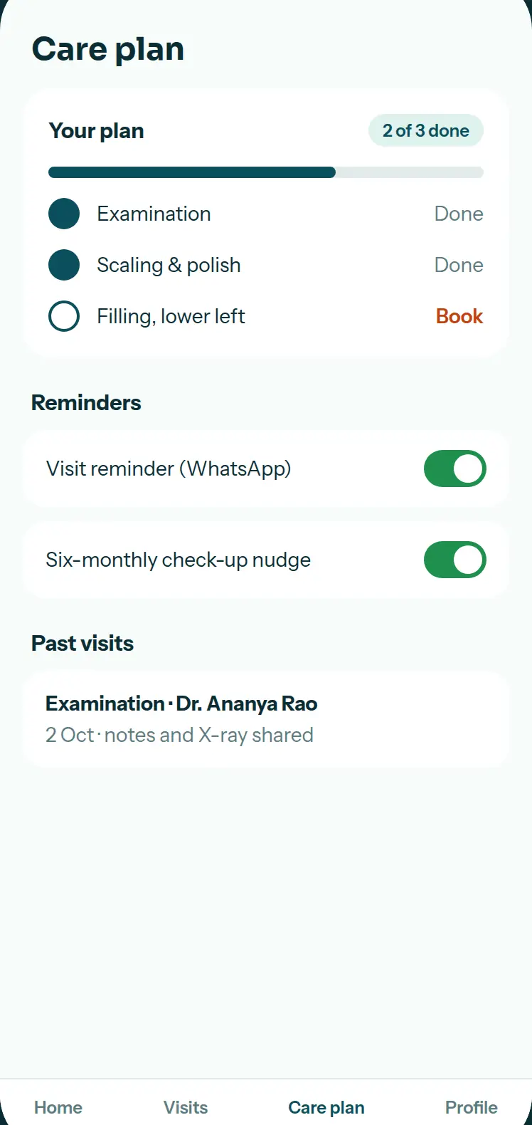 Care plan screen with treatment progress, reminder toggles and past visits.