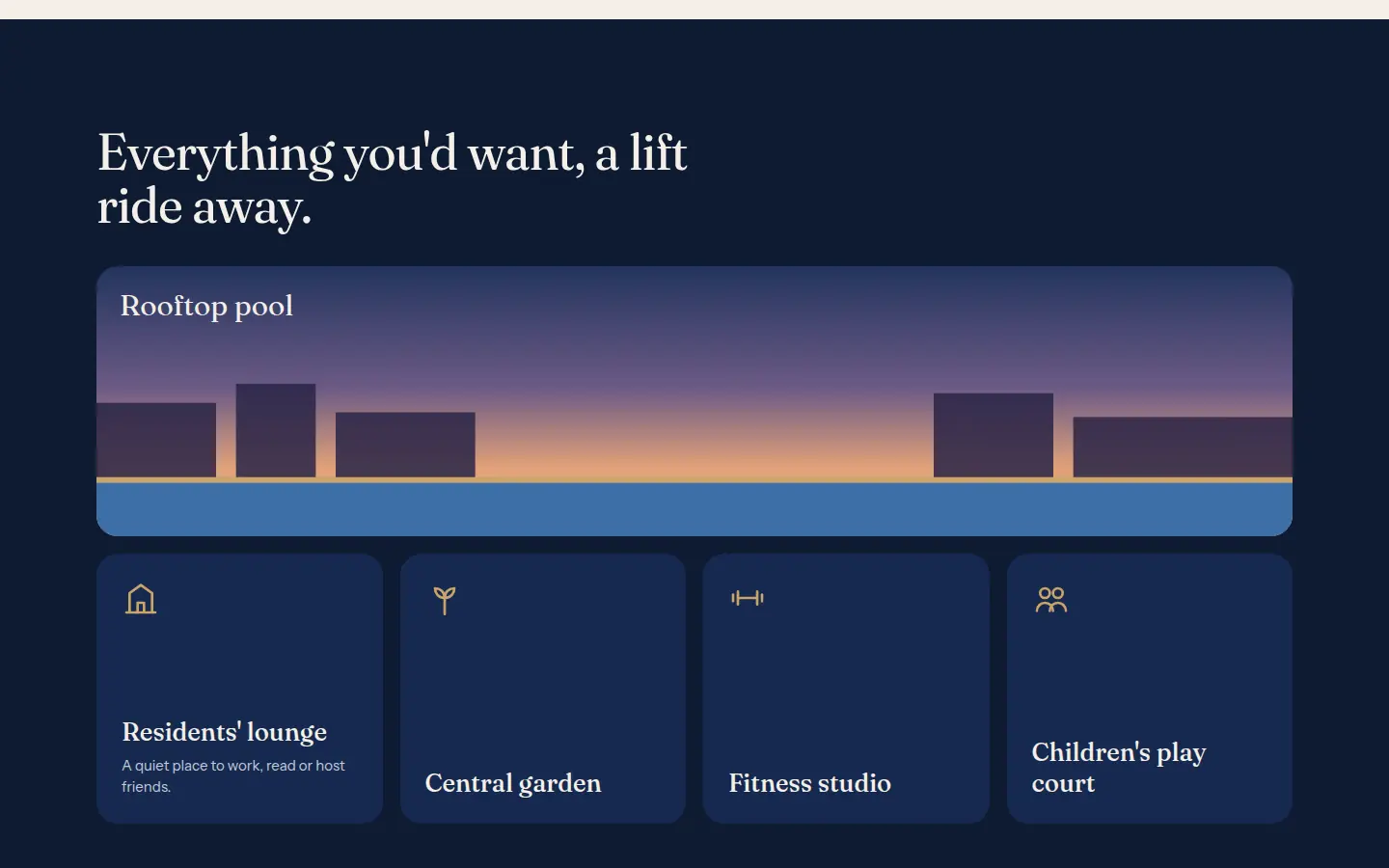 Amenities section on navy: a rooftop pool illustration and cards for the residents’ lounge, central garden, fitness studio and play court.