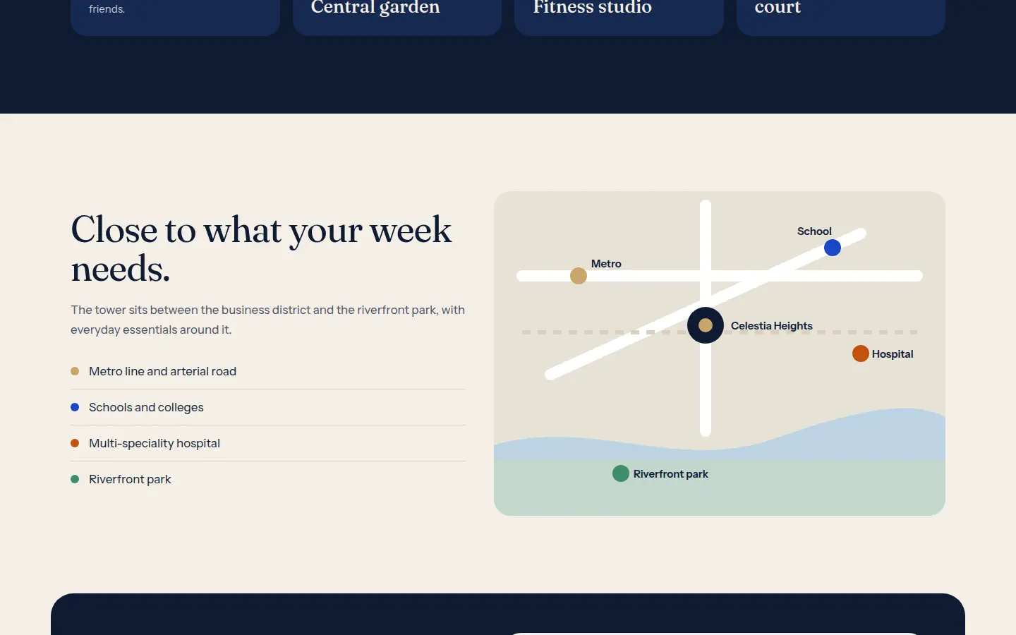 Location section with a list of nearby essentials and an illustrated map around Celestia Heights.